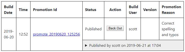Promotion browse with backout button