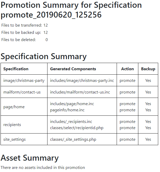 Promotion detailed report